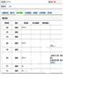 体育科学（不收版面费审稿费）的点评