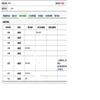体育科学（不收版面费审稿费）的点评