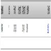 重庆社会科学（不收版面费审稿费）的点评