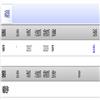 四川行政学院学报（不收版面费审稿费）的点评