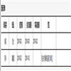 中南大学学报（社会科学版）（不收版面费审稿费）的点评