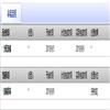 安庆师范大学学报（社会科学版）（原：安庆师范学院学报（社会科学版））的点评