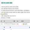 扬州大学学报（人文社会科学版）（不收版面费审稿费）的点评