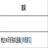 中南大学学报（社会科学版）（不收版面费审稿费）的点评