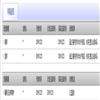 广州社会主义学院学报（不收版面费审稿费）    的点评
