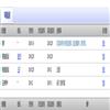 华北理工大学学报（社会科学版）（原：河北联合大学学报（社会科学版））（不收版面费审稿费）的点评