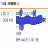 情报资料工作（无基金项目的文章不收版面费）的点评