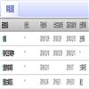 衡水学院学报（不收版面费审稿费）的点评