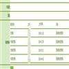 西安建筑科技大学学报（社会科学版）的点评