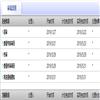 长白学刊（不收版面费审稿费）的点评
