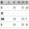 重庆社会科学（不收版面费审稿费）的点评