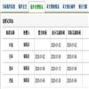 图书与情报（不收版面费审稿费）的点评