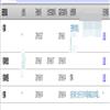 长江师范学院学报（不收版面费审稿费）的点评