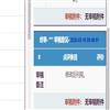 中国行政管理（不收版面费审稿费）的点评