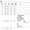 人民珠江的点评