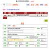 唐山师范学院学报（不收版面费审稿费）的点评
