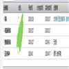 华北电力大学学报（社会科学版）（不收版面费审稿费）的点评