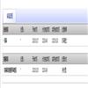 福建农林大学学报（哲学社会科学版）（不收版面费审稿费）的点评