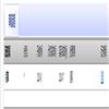 广东财经大学学报（原：广东商学院学报）（不收版面费审稿费）的点评