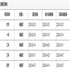 外语教学与研究（不收版面费）的点评
