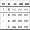 中国教育学刊（不收版面费审稿费）的点评