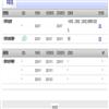 河南理工大学学报（社会科学版）的点评