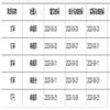 图书馆的点评