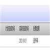 东莞理工学院学报（不收版面费审稿费）的点评