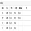 中国体育科技的点评
