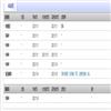 理论建设（原:安徽省委党校学报）（不收版面费审稿费|有稿费）的点评