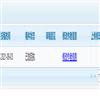 湖南科技大学学报（社会科学版）（不收版面费审稿费）的点评