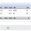 河南科技大学学报（社会科学版）的点评