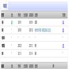 西南交通大学学报（社会科学版）的点评