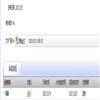 企业经济（不收版面费审稿费）的点评