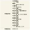 北京农业职业学院学报（原：北京市农业管理干部学院学报）（不收版面费审稿费）的点评