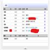 安庆师范大学学报（社会科学版）（原：安庆师范学院学报（社会科学版））的点评