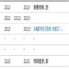 北部湾大学学报（原：钦州学院学报）的点评