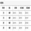 图书馆的点评
