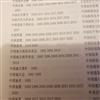 中国地方志（不收版面费审稿费）的点评