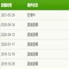 北京理工大学学报（社会科学版）的点评