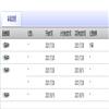 太原学院学报（社会科学版）（原：太原大学学报）（不收版面费审稿费）的点评