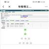 华南理工大学学报（社会科学版）（不收版面费审稿费）的点评