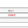 黑龙江科技大学学报（原：黑龙江科技学院学报）的点评