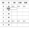 体育科学（不收版面费审稿费）的点评