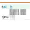 辽宁大学学报（哲学社会科学版）的点评