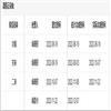 中国教育学刊（不收版面费审稿费）的点评
