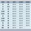 医学与哲学（原：医学与哲学（A）、（B）等）的点评