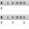 集宁师范学院学报（原：集宁师专学报）（不收版面费）的点评