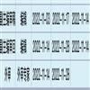 医学与哲学（原：医学与哲学（A）、（B）等）的点评