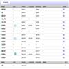 天津体育学院学报的点评
